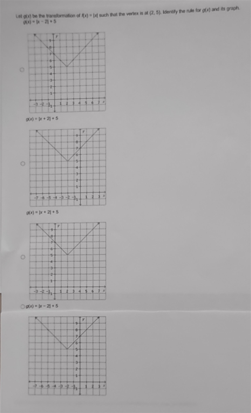 Let g(x) be the transformation of f(x) = IxI such that the vertex is at (2, 5). Identify-example-1