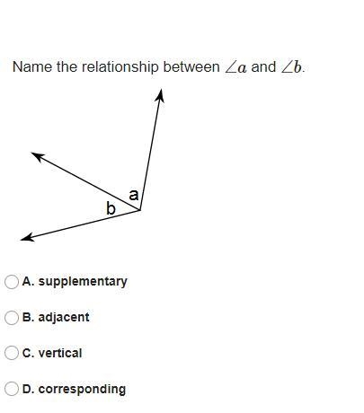 Name the relationship between ∠a and ∠b.-example-1