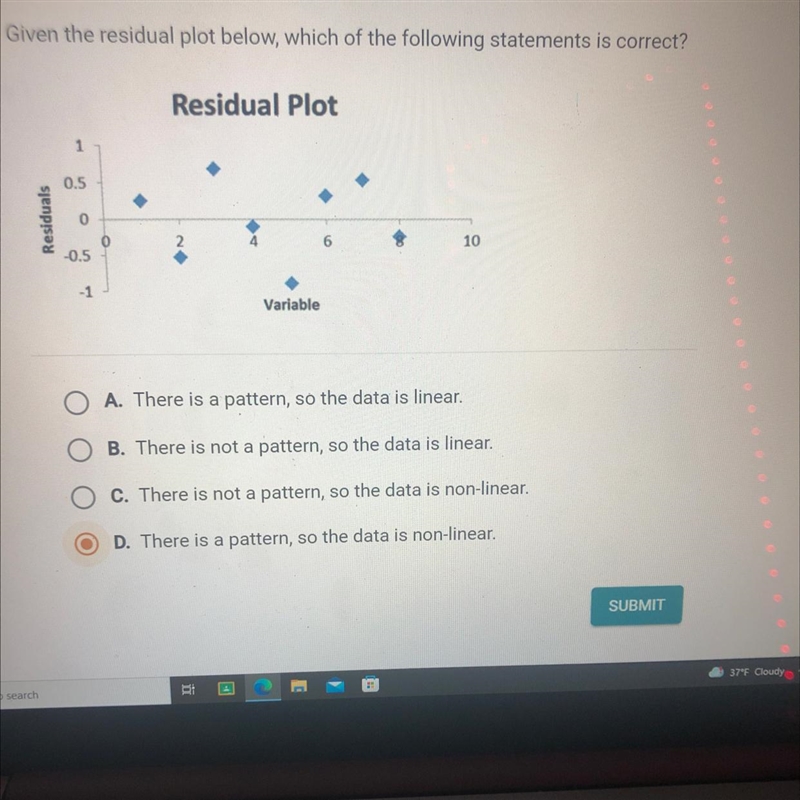 Given the residual plot below, which of the following statements is correct?Residual-example-1