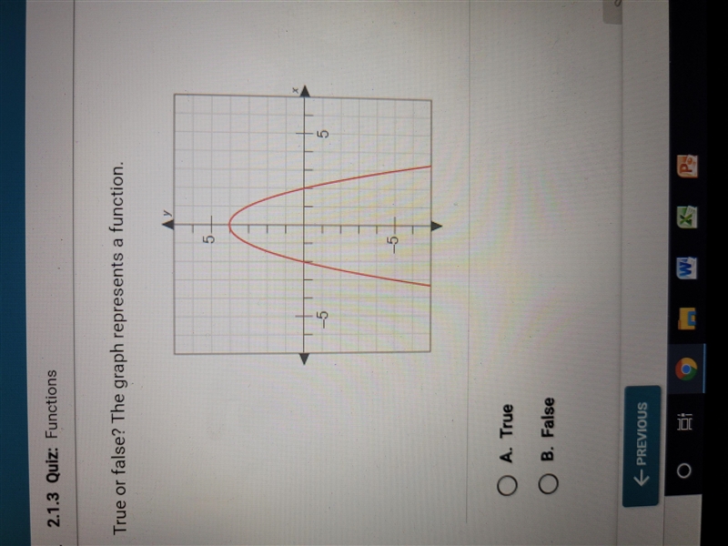 True or false? This graph represents a function.-example-1