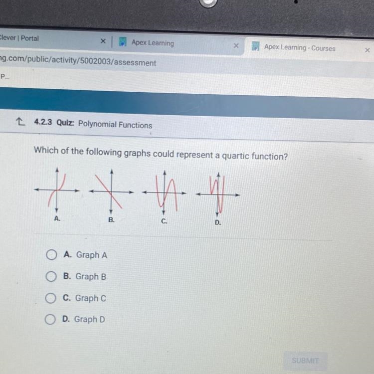 Which of the following graphs could represent a quartic function? A. B. D. A. Graph-example-1