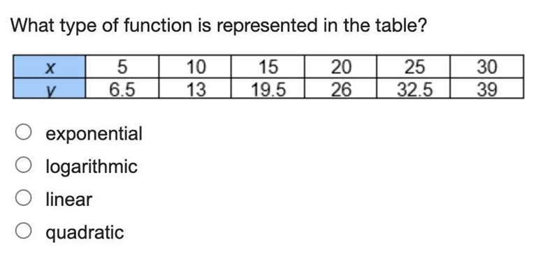 PLEASE HELP ASAP 20 POINTS-example-1