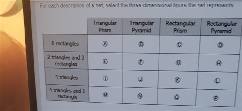 For each description of a net, select the three-dimensional figure the net represents-example-1