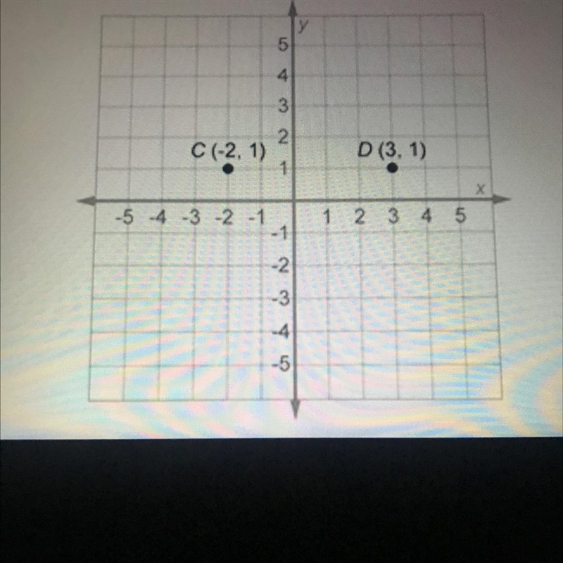 What is the distance between points C and D?A. 6 unitsB. 3 unitsC. 5 unitsD. 4 units-example-1