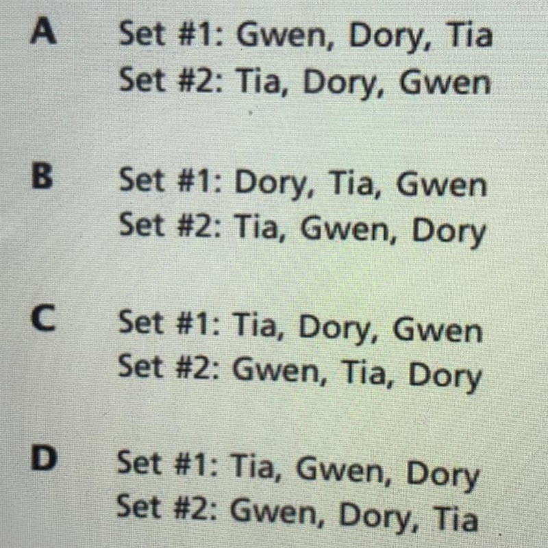 Dory, Gwen, and Tia ran a race. Dory finished in second place. Which set of names-example-1