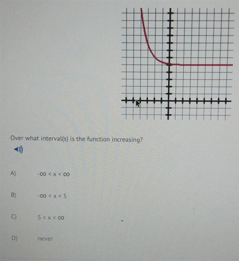 Which answer is it using the graph in the image?-example-1