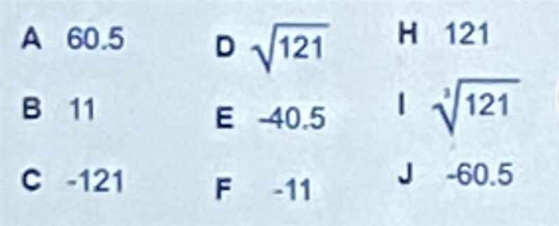 Which of the following could be the value of x in the equation x^2 - 21 = 100 Choose-example-1