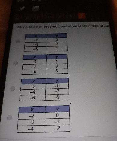 28910Which table of ordered pairs represents a proportional relationship?х-34-5y321Х-example-1