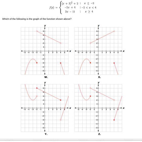 I need help with this please check work when finished WHICH GRAPH IS CORRECT-example-1