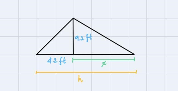 What is the height of the tree nearest tenth of a foot?-example-1