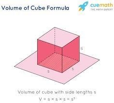 A side table has interior storage space in the shape of a cube. What is the volume-example-1