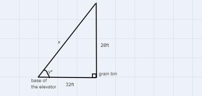 You have a grain elevator that reaches 28 feet high and sits 32 feet from the base-example-1