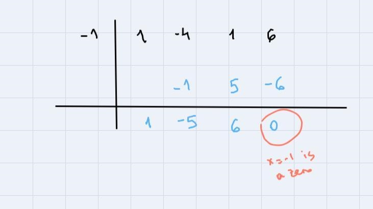 Use the rational zeros test to find all rational zeros of f(x)=x^3-4x^2+x+6-example-1