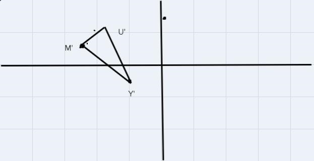 What is a dilation of 1/2?-example-1