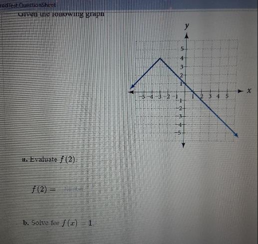 Given the Tonowing graphi у х a. Evaluate f (2) f(2)= Number b. Solve for f(x) = 1. If-example-1