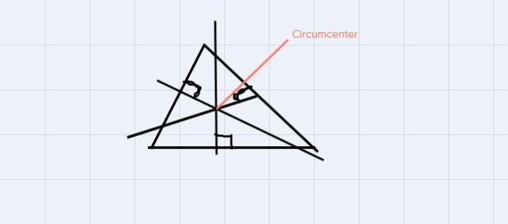 Medians Altitudes and Bisectors Question 9 of 12 The circumcenter is the point shared-example-2