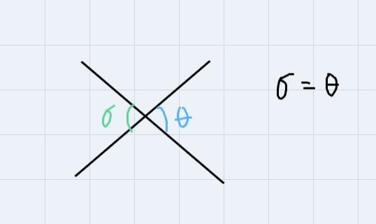 How can I get L1 and L2 in missing vertical angles?-example-1