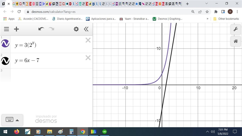 Solve the following equations by graphing. Give your answer to the nearest tenth.-example-1