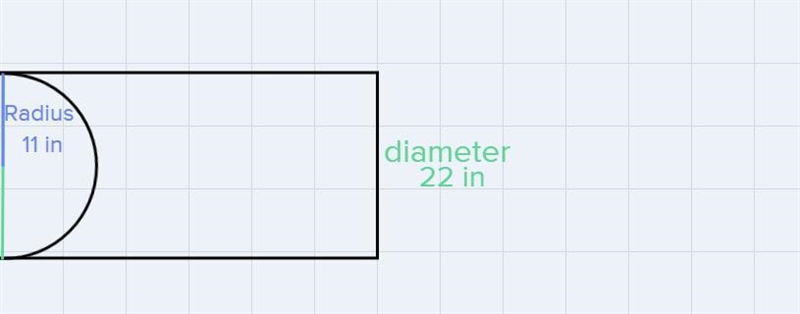 rectangle paperboard 32in long22 in widehas a semicircle cut out of itfind the area-example-1