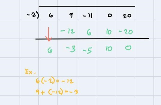 Use synthetic division to find the quotient and remainder when 6x^4 + 9x^3 - 11x^2 + 20 is-example-1