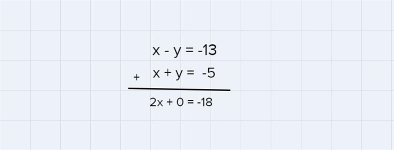 Solve each systems of the equations by elimination. 1* x-y=-13 x+y=-52* 2x-9y=17 2x-example-1