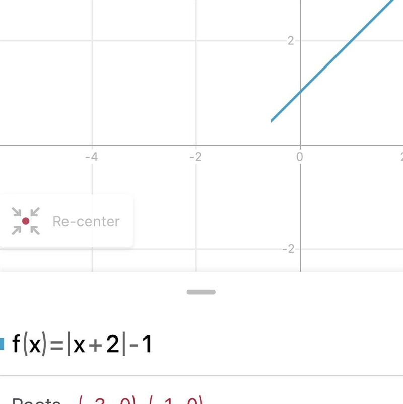 Use a table of values to graph the function ƒ(x) = |x + 2| – 1. Select the correct-example-1