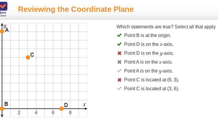 On a coordinate plane, point B is at (0, 0), point A is at (0, 9), point C is at (3, 6), and-example-1