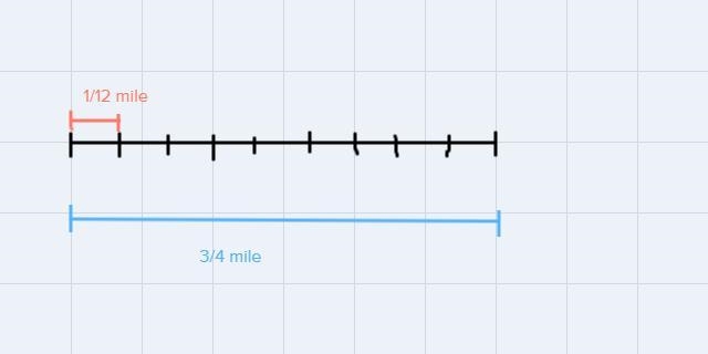 The county recreation department cleared a 3/4 mile long walking trail in Nashville-example-1