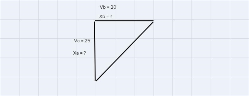 I would like to know the break down to solve for this problem.-example-1