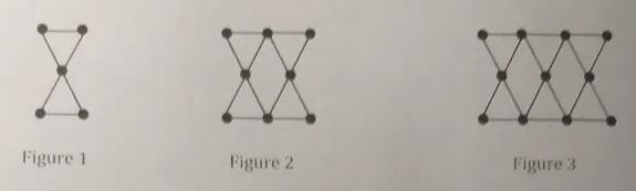 7. A sequence of figures is made up of triangles, using straws and dots. Shown below-example-1