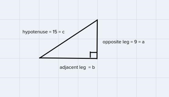 aThe hypotenuse of a right triangle is 15 centimeters long. One leg is9 centimeters-example-1