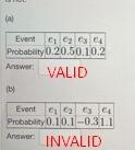 Determine whether the following are valid probability models or not. Type “VALID” if-example-3