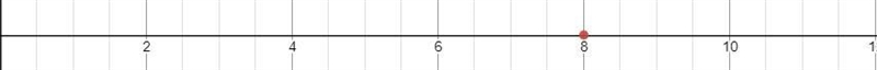 #17. Use the number line below to model 6: 3/4.#18. What is the quotient 6: 3/4?-example-1