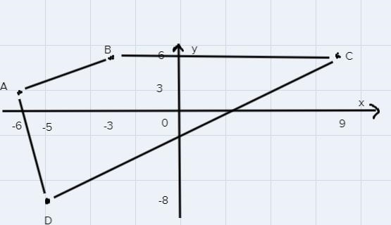 2) Quadrilateral ABCD has vertices A(-6,3), B(-3,6), C(9,6), and D(-5,-8). 1 V Using-example-1