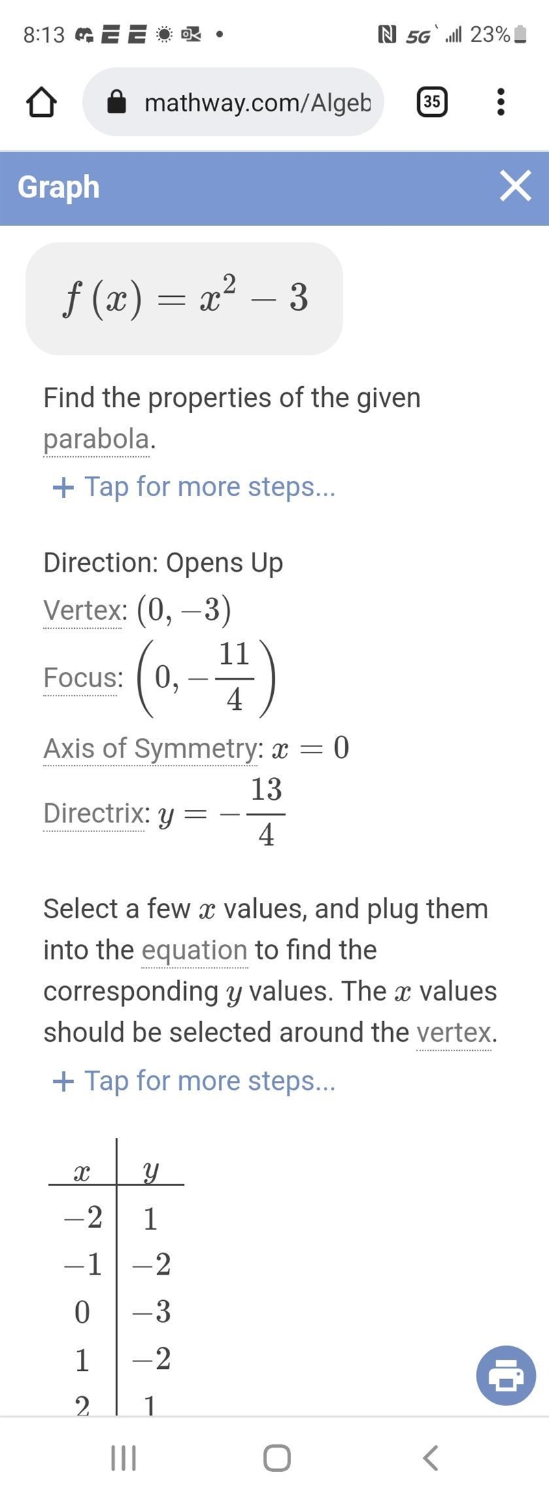 What is the y interceot for f(x)=x^2-3-example-1