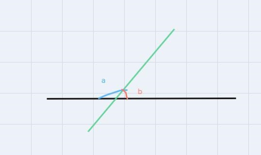 Solve for the value of xAngle A: 3x+20Angle B:5x-12a. 21.5b. 12.25c. 16d. 20-example-1