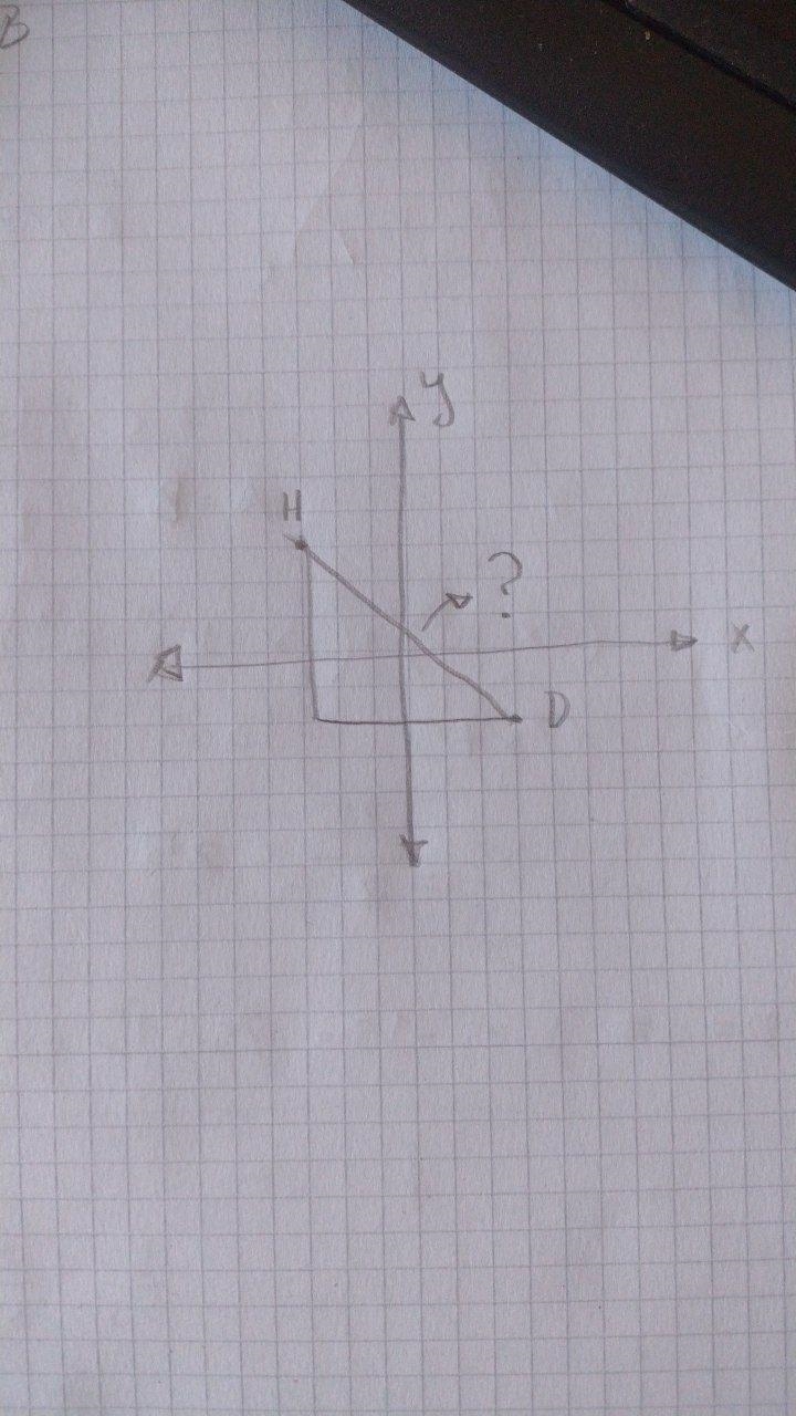 On the grid shown, each distance unit represents one mile. What is the shortest distance-example-1