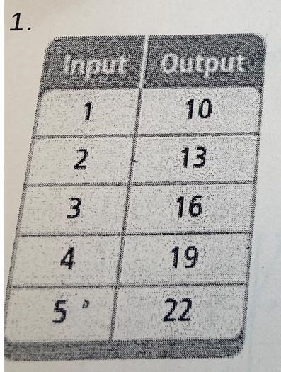 I have a picture of a math question about rate of change-example-1