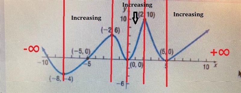 Hi can you help me to solve the equation, please! Additional information. This question-example-1