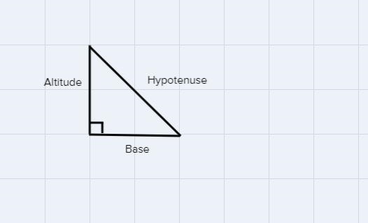 Solve for x round your answer to the nearest tenth Show all work (Help Please)-example-1