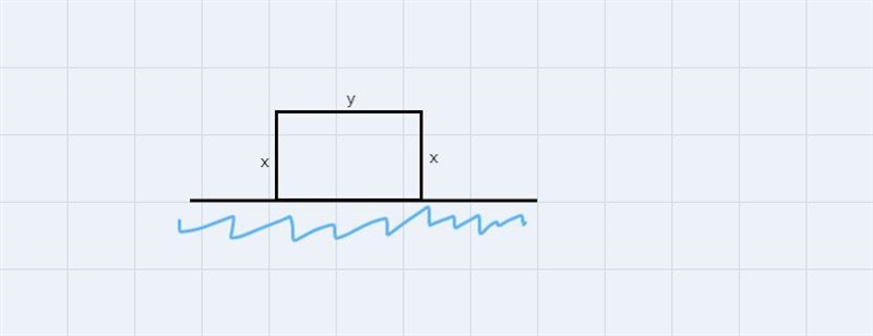 A rectangular field is to be fenced on three sides with 1000 meters of fencing. The-example-1