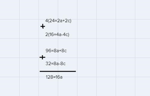 What is the speed of the boat in still water ?-example-1