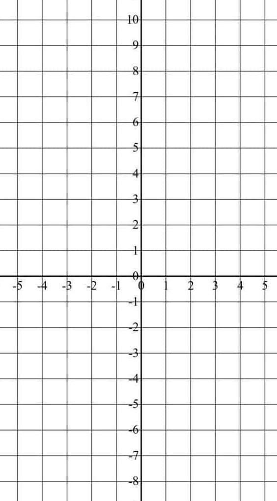 I need a picture of the graph-example-1