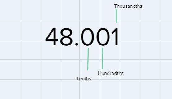 48.001 to the hundredths-example-1