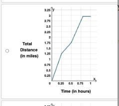 A track runner ran for 15 minutes, walked for 15 minutes, ran for another 20 minutes-example-1