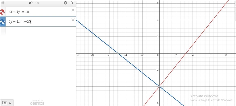 What is an equation of the line that passes through the point (5, -8) and isperpendicular-example-2