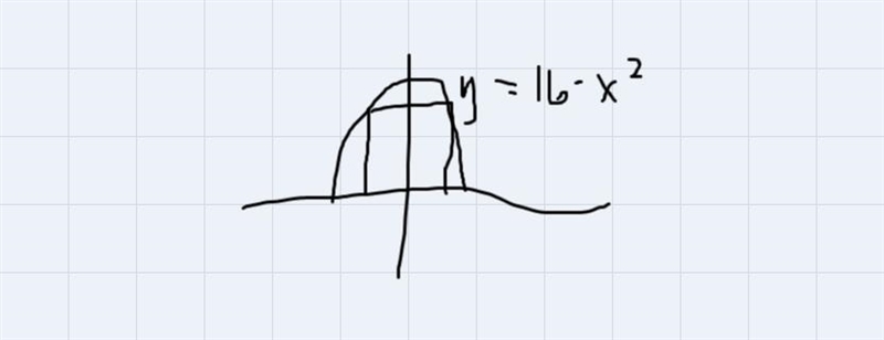 A rectangle is constructed with its base on the x-axis and two of its vertices on-example-1