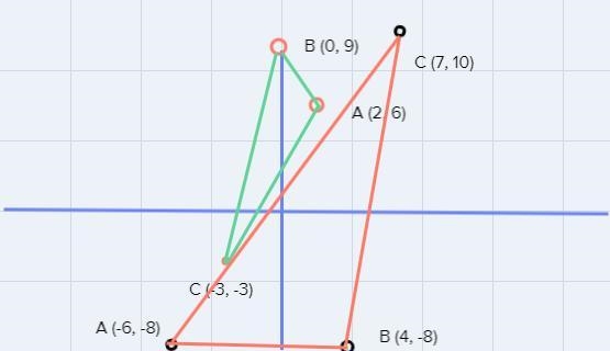 1. Find triangle x and triangle y for each of the following pairs of points a. (2.6), (68) b-example-1