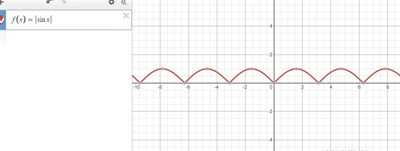 Can you give me two examples of a absolute value parent function-example-2