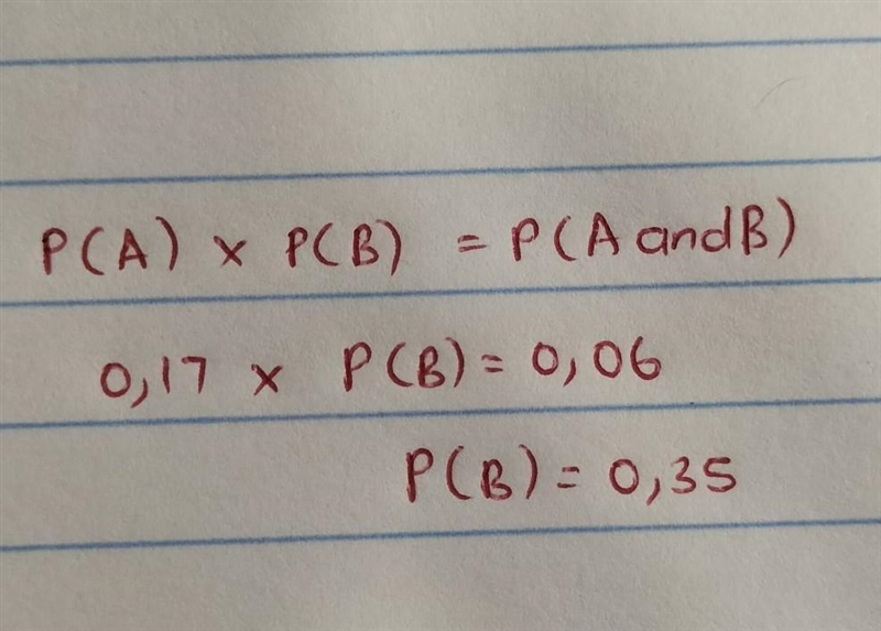 P (A) =0.17, P (A and B) =0.06, FIND P (B)-example-1